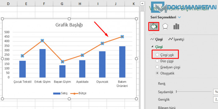 Çizgi Grafikte Çizgileri Kaldır