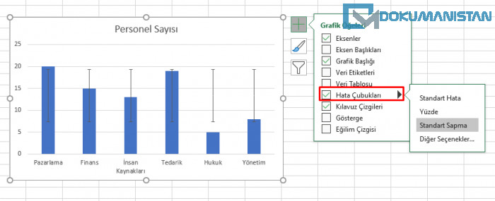 Grafik Öğeleri Hata Çubukları