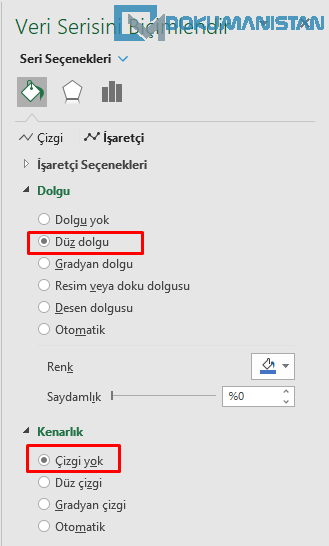 Grafikte Düz Dolgu ve Çizgileri Kaldırma işlemi
