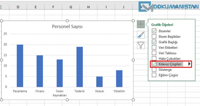 Grafik Öğeleri Klavuz Çizgileri