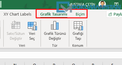 Excel Grafik Sekmeleri Grafik Tasarım ve Biçim