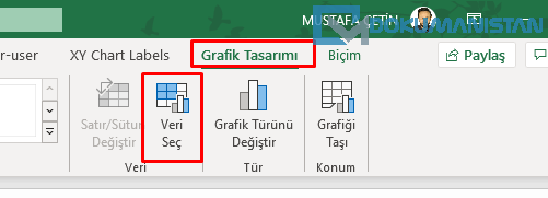 Grafik Tasarımı Sekmesi - Veri Seç