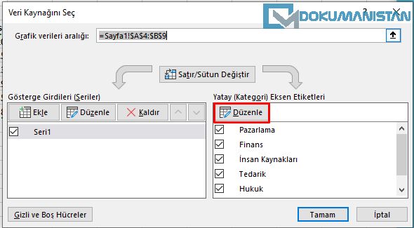 Excel Yatay Eksen Grafik Ekle