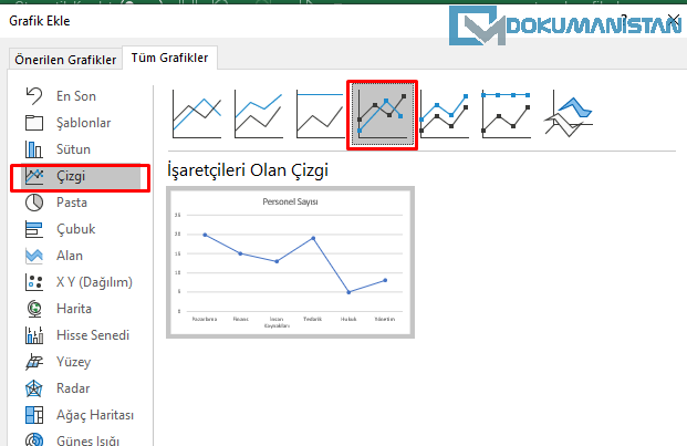 Tüm Grafikler Menüsü Çizgi Grafik
