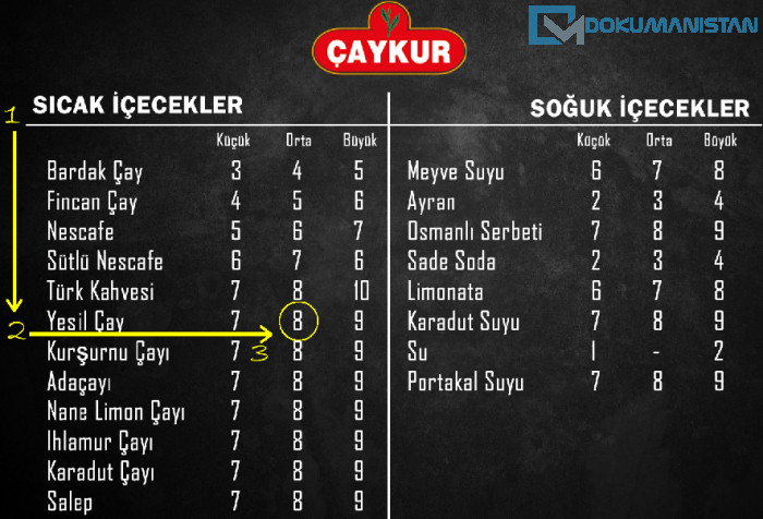 Kafe Menü Örneği