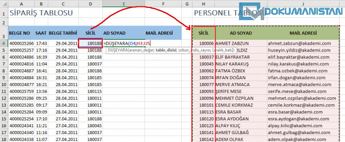 Kullanmadan Önce Her Zaman İlk İndis (Kolon) Olmalı