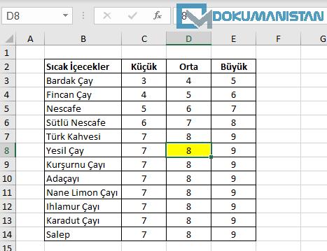 Sıcak İçecekler Excel Menüsü