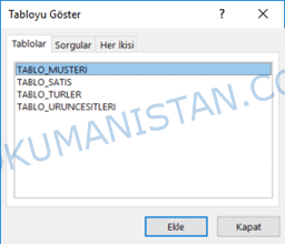 Tabloyu Göster