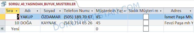 Sorgu Sonucu Filtrelenmiş