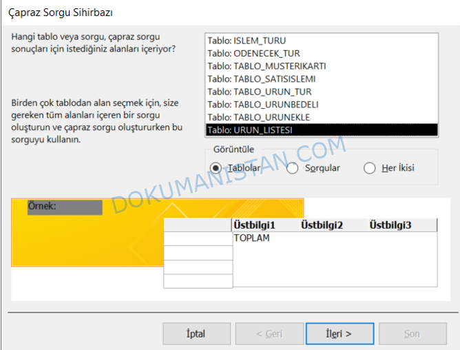 Çappaz Sorgu Tablolar Sorgular
