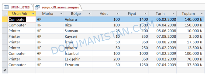 Çift Arama Sorgusu Sonucu