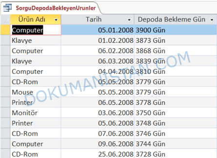 DATEIFF Örnek Tablo Sonucu