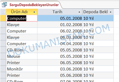 DATEIFF Yıl