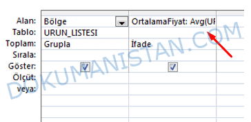 Hatadan Dolayı Düzelen