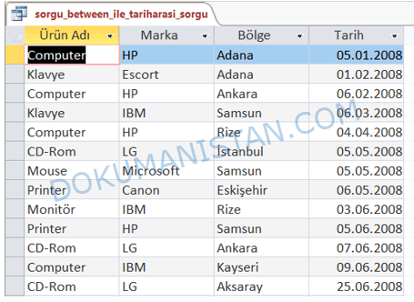 İki Tarih Arası Sorgu Sonucu