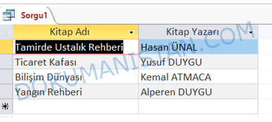 İle Başlayan Sorgu Sonucu