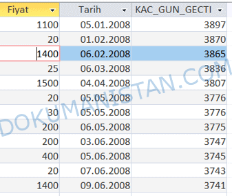 Kaç Gün Geçti Gün sayısı