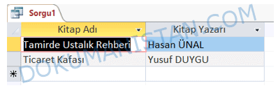 Like T ile başlayan Sorgu Sonucu