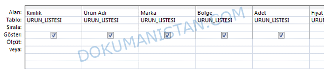 Örnek 2 Sorgu Tasarımı