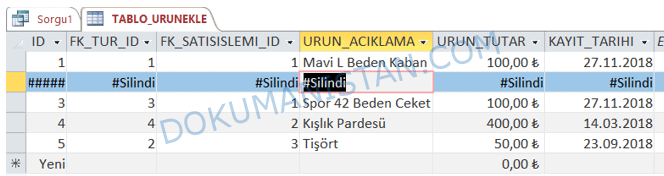 Silme İşlemi Tablodaki Görünmesi