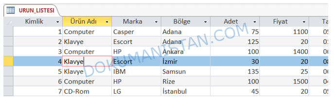 Silme Sorgusu Örnek Verisi
