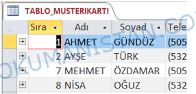 Sorgu Ad Soyad Birleştirme