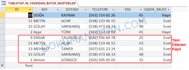 Sorgu Ekleme Sonucu Verileri