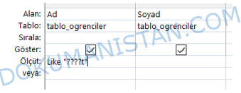 Sorgu Tasarımı Like Soru İşareti