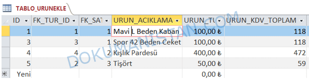 Tablo İfade Oluşturucu Sonucu