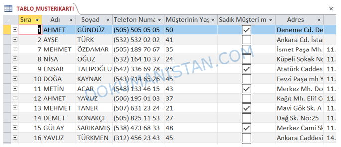 Tablo Müşteri Kartı