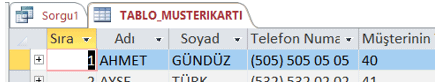 Müşteri Kayıt Sonucu