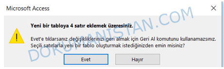 Tablo Yap Uyarı 2