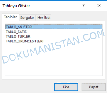 Tabloyu Göster