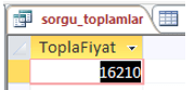 Topla Sonucu Değeri